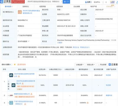 怡亞通受托管理股權投資基金 供應鏈龍頭的資本新棋局
