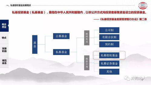 企業私募股權基金風險研究 受托管理視角的多維解構